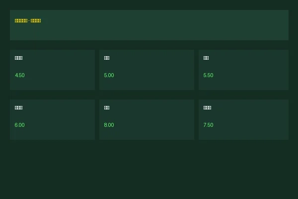 kaiyun体育世界杯赔率